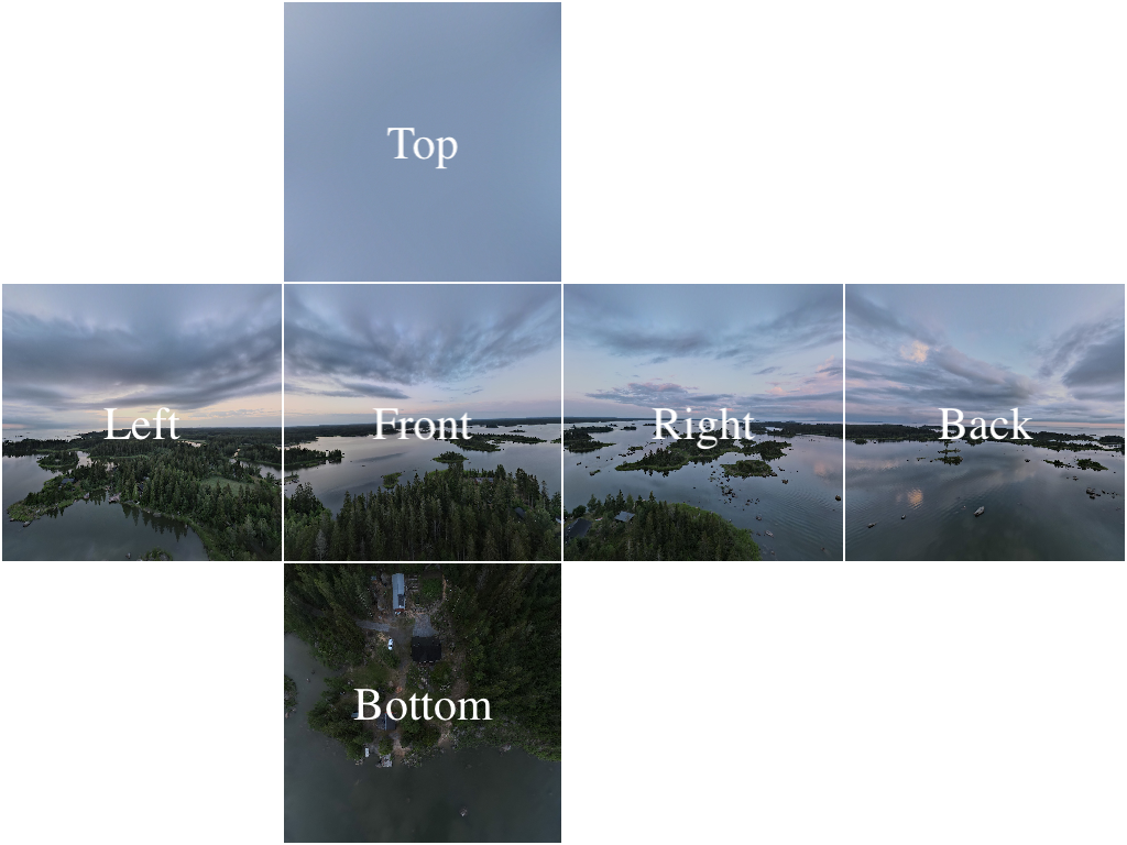 360˚ aerial view cubemap following the OpenGL faces alignment convention