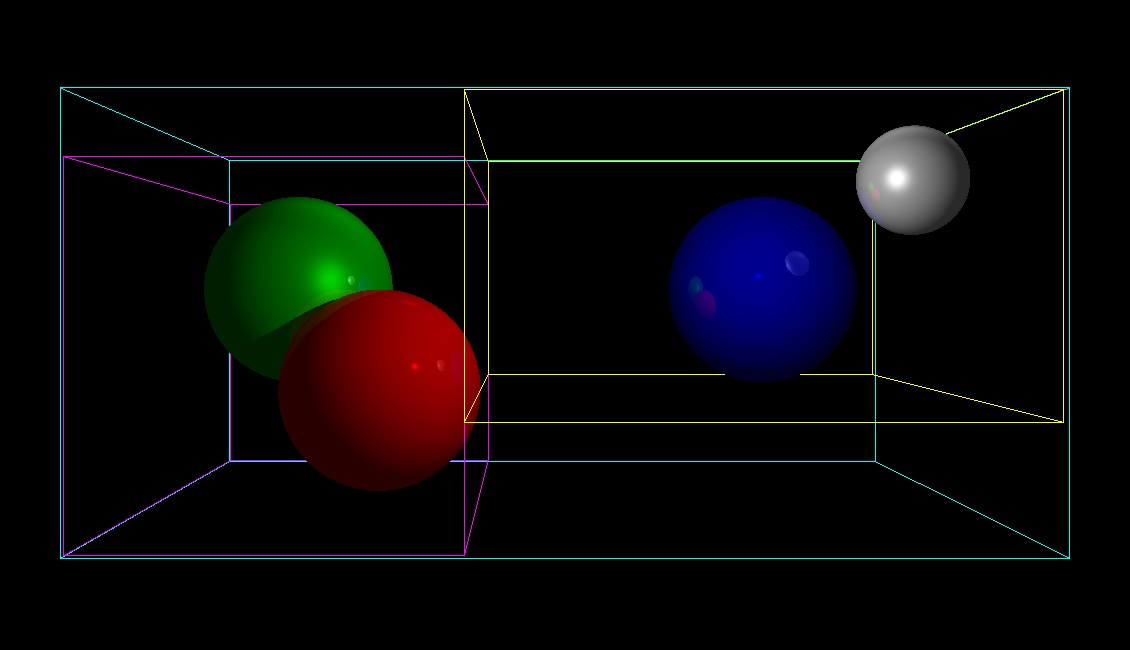 bounding volume hierarchy tree